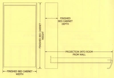 Vertical Bed Diagram