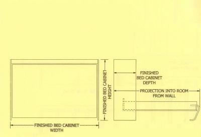 Horizontal Bed Diagram